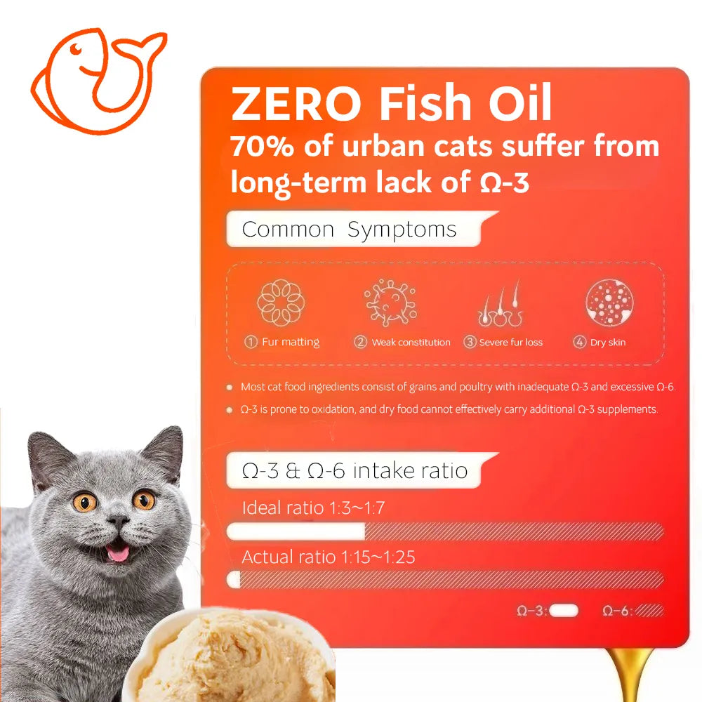 Ω-3 FISHOILCAT Cat Treat Monthly Pack (30 pcs)