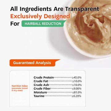 🌿Fiber Hairball Reduction Travel Pack