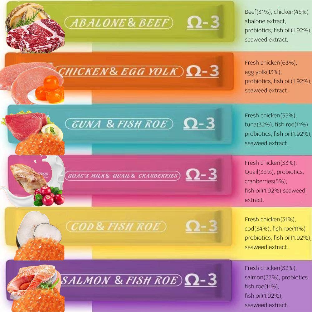 🍣Ω-3 Salmon & Fish Roe Monthly Pack – FISHOILCAT